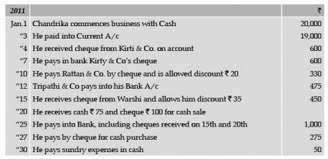 ICAI Notes 2.5, Cash Books- 1 - CA Foundation