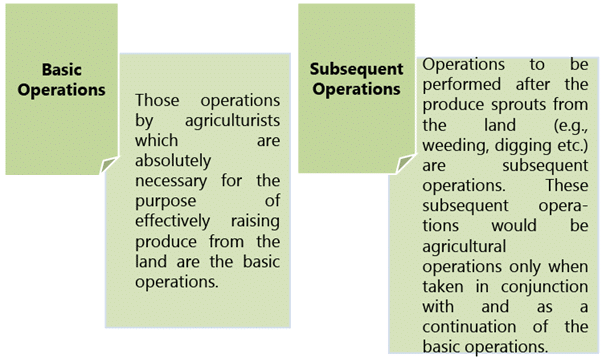 Incomes which do not form part of Total Income: Notes | Taxation for CA Intermediate