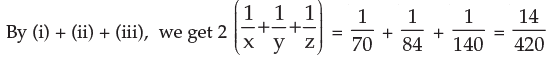 ICAI Notes- Equations - CA Foundation