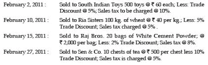 ICAI Notes 2.4, Subsidiary Books - CA Foundation
