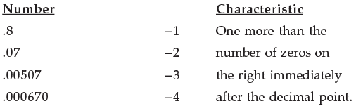 Ratio and Proportion, Indices, Logarithms - 2 - CA Foundation