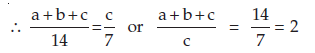 ICAI Notes 1.1 - Ratio and Proportion - CA Foundation