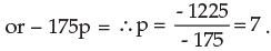 ICAI Notes- Equations - CA Foundation