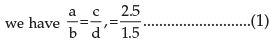 Ratio and Proportion, Indices, Logarithms - 1 - CA Foundation
