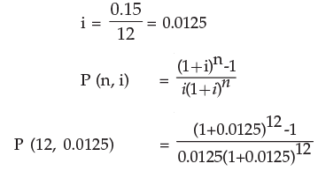 ICAI Notes: Simple and Compound Interest- 2 - CA Foundation