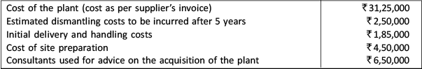 Important Questions & Answers: Introduction to Accounting Standards | Advanced Accounting for CA Intermediate