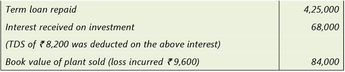 Overview Of Accounting Standards: Notes(Part- 1) | Accounting for CA Intermediate (Old Scheme)