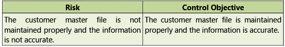 Automated Business Processes: Notes (Part - 2) | Financial Management & Strategic Management for CA Intermediate