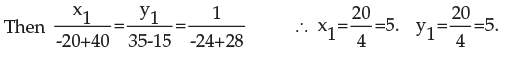 ICAI Notes- Equations - CA Foundation