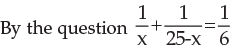 ICAI Notes- Equations - CA Foundation