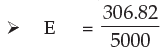 ICAI Notes: Simple and Compound Interest- 2 - CA Foundation