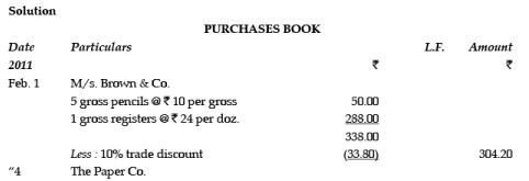 ICAI Notes 2.4, Subsidiary Books - CA Foundation