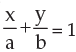 ICAI Notes- Equations - CA Foundation