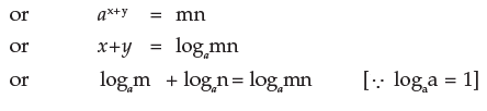 Ratio and Proportion, Indices, Logarithms - 2 - CA Foundation