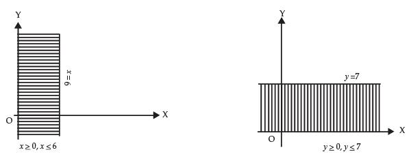 Inequalities - CA Foundation