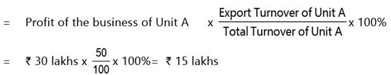 Incomes which do not form part of Total Income: Notes | Taxation for CA Intermediate