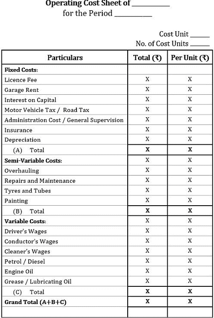 Service Costing | Cost and Management Accounting for CA Intermediate