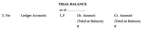 ICAI Notes of Ch 2.3, Trial Balance - CA Foundation