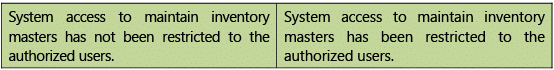 Automated Business Processes: Notes (Part - 2) | Financial Management & Strategic Management for CA Intermediate