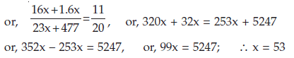 ICAI Notes 1.1 - Ratio and Proportion - CA Foundation