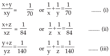 ICAI Notes- Equations - CA Foundation