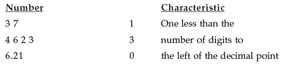 Ratio and Proportion, Indices, Logarithms - 2 - CA Foundation