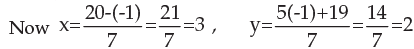 ICAI Notes- Equations - CA Foundation