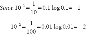 Ratio and Proportion, Indices, Logarithms - 2 - CA Foundation