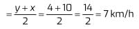Assignment: Pair of Linear Equations in Two Variables | Mathematics (Maths) Class 10