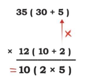The Dairy Farm Chapter Notes | Mathematics (Maths Mela) Class 5 - New NCERT