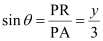 NCERT Solutions Class 11 Maths Chapter 10 - Conic Sections