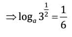 MCQ`s: Ratio and Proportion, Indices, Logarithms - 2