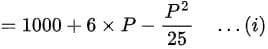 Practice Questions: Profit, Loss & Discount