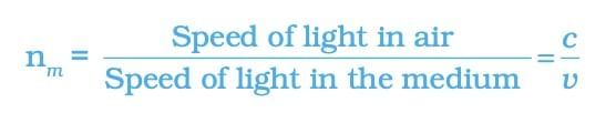Cheat Sheet: Light: Reflection and Refraction | Physics Class 10 ICSE