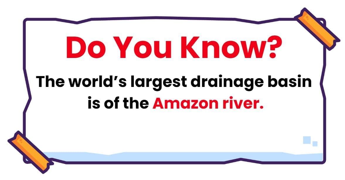 Class 9 Geography Chapter 3 Notes - Drainage