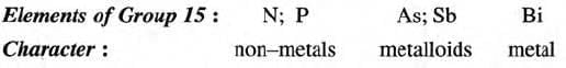 The Periodic Table Chapter Notes - Chemistry Class 9 ICSE PDF Download