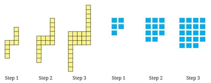 We Distribute, Yet Things Multiply NCERT Solutions | Mathematics Class 8- New NCERT (Ganita Prakash)
