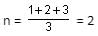 Averages Questions for CAT with Answers PDF