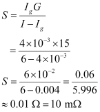 NCERT Solutions Class 12 Physics Chapter 4 - Moving Charges & Magnetism