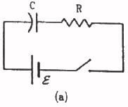 HC Verma Questions and Solutions: Chapter 38: Electromagnetic Induction- 1 | HC Verma Solutions - JEE
