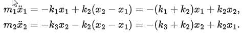 Eigenvalues and Eigenvectors - Mathematical Methods of Physics | Physics for IIT JAM, UGC - NET, CSIR NET