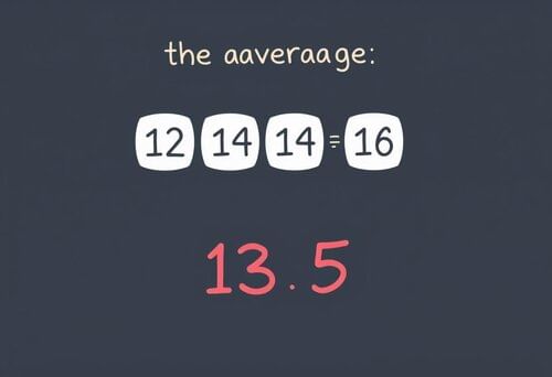 answer Image