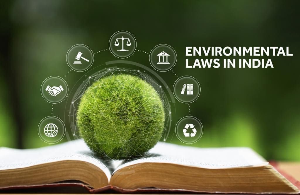 Climate Change and Sustainability | Environmental Law - CLAT PG