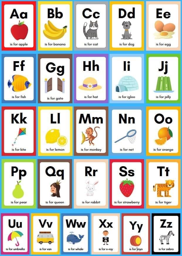 English Alphabets | English for UKG