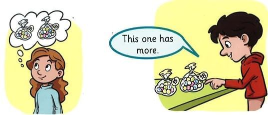 Numbers from Ten to Twenty Class 1 Notes Maths Chapter 5