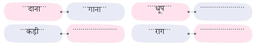 चींटी NCERT Solutions | Hindi for Class 3 (वीणा)