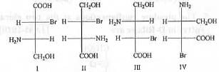 Past Year Question: Stereochemistry Of Organic Molecules | Organic Chemistry