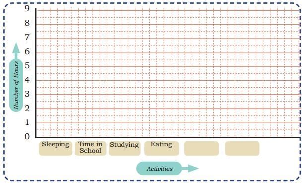 Data Through Pictures NCERT Solutions | Mathematics (Maths Mela) Class 5 - New NCERT