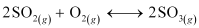 NCERT Solutions Class 11 Chemistry Chapter 6 - Equilibrium