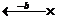 Waves Class 11 Notes Physics Chapter 14
